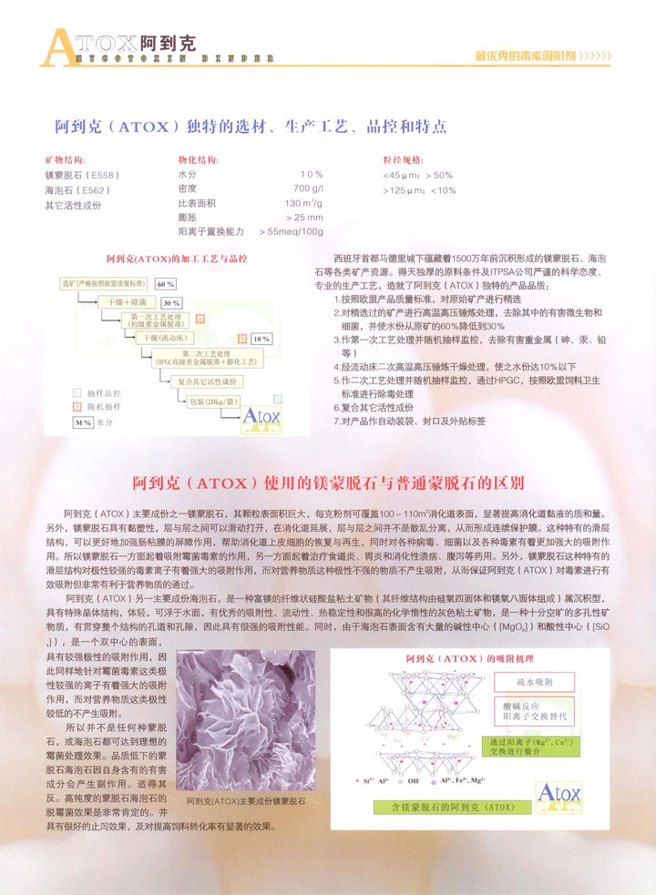 ˣùa(chn)ƷY