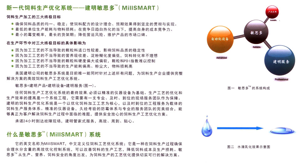 新一代的飼料生產(chǎn)優(yōu)化系統(tǒng)-建明敏思多