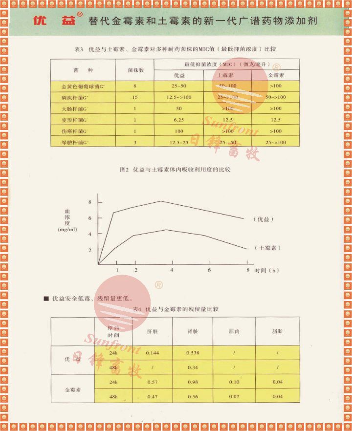 (yu)a(chn)ƷY