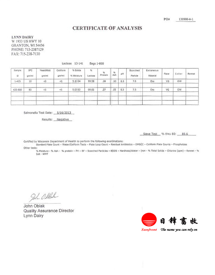 LYNNǙzC